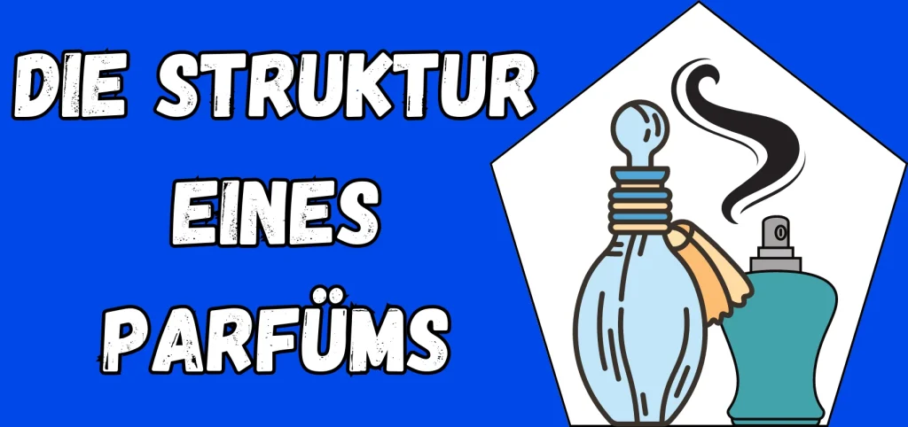 parfum noten